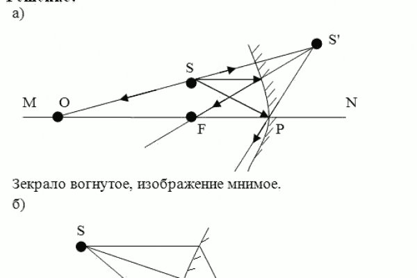 Кракен вход на сайт